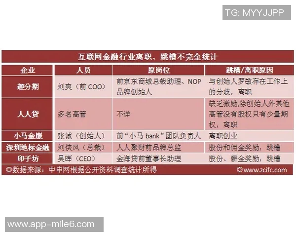 本福斯特分析免签格伊的高薪诱惑与潜在风险